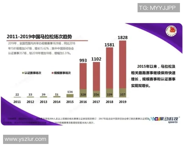 北京足球队在精英赛中以90分稳居积分榜首位，展现强劲实力